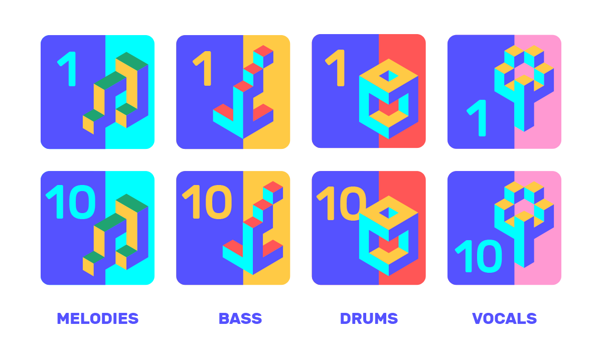 Icon Design by nas.ok for The Mo'Joes | Design #14283484