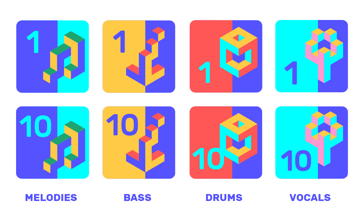 Icon Design by nas.ok for The Mo'Joes | Design #14287364