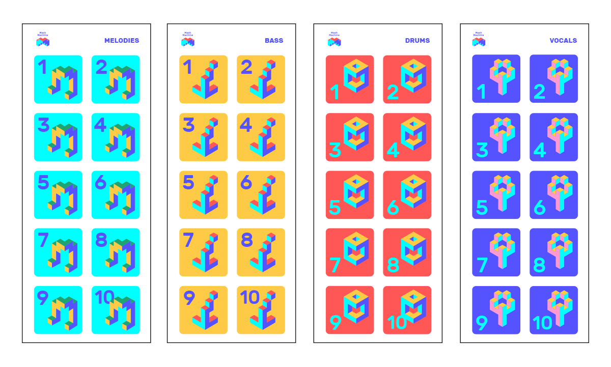 Icon Design by nas.ok for The Mo'Joes | Design #14334992