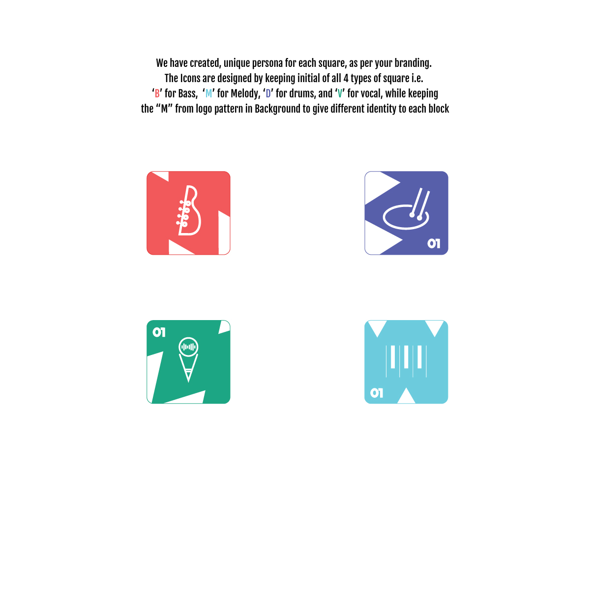 Icon-Design von Damn Perfect für The Mo'Joes | Design #14107498