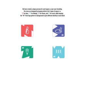 Icon Design by Damn Perfect for The Mo'Joes | Design #14107498