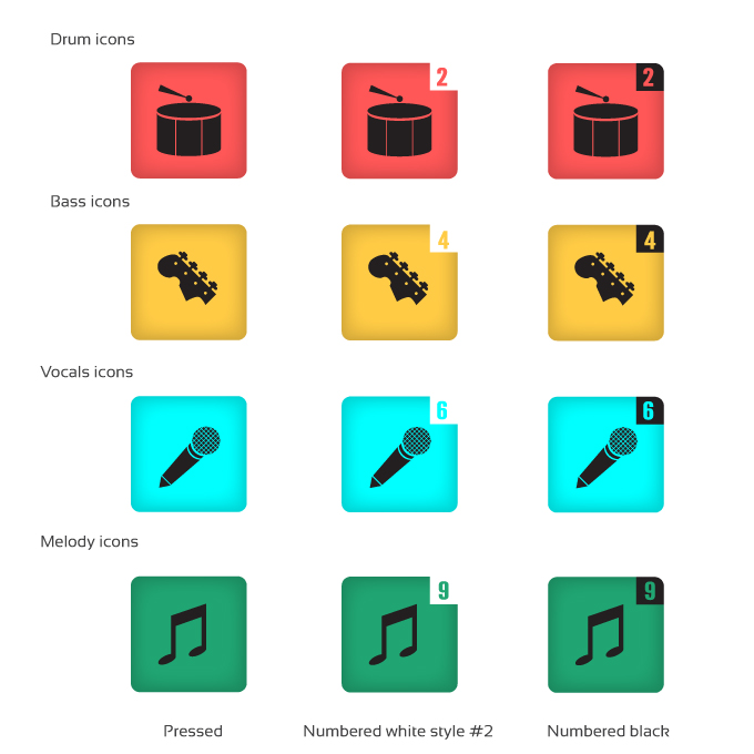 Icon Design by betablocker for The Mo'Joes | Design #14158949