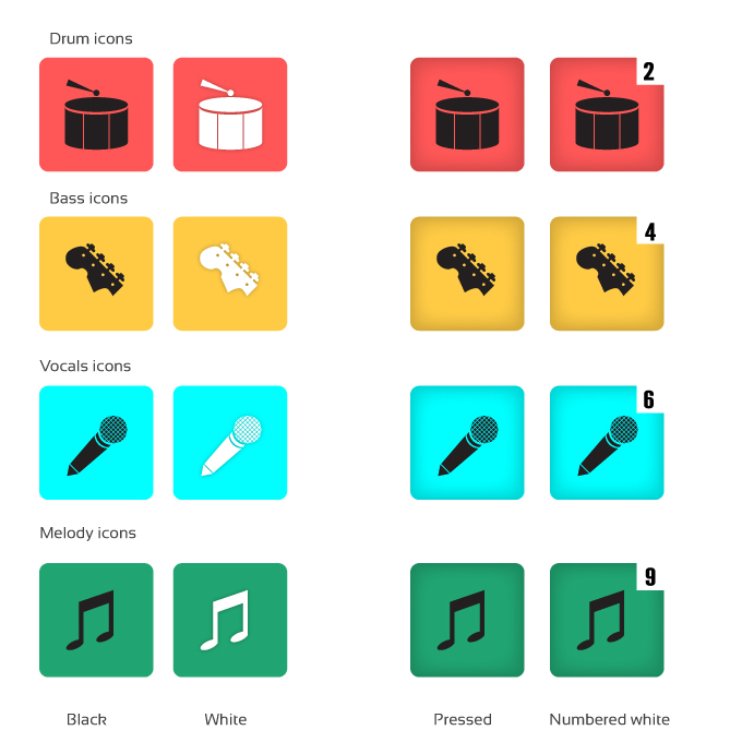 Icon Design by betablocker for The Mo'Joes | Design #14158950