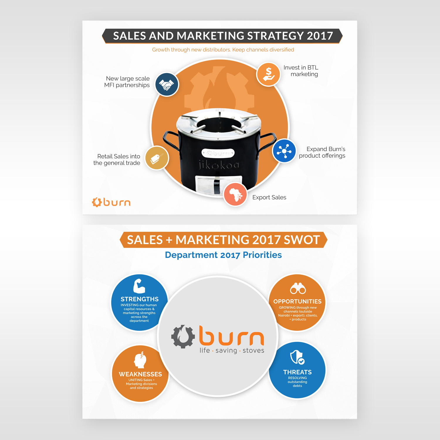 Graphic Design by Kishaloy_D for this project | Design #14185451