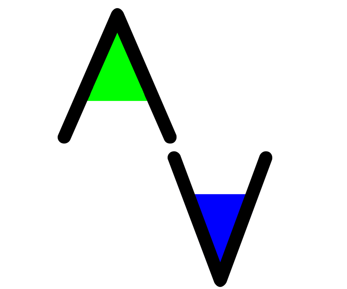 Logo-Design von ageswagg für AROMAVALLEY TRADE CO. LTD. | Design #14075987