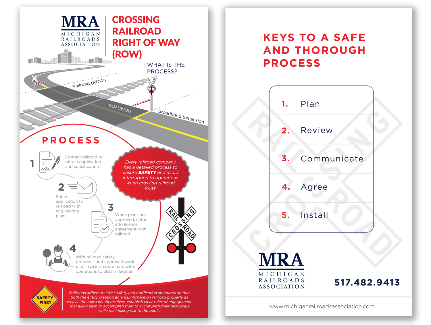 Infographic Design by DesignGenie for Michigan Railroads Association | Design #14857985