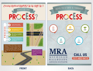 Infographic Design by SAI DESIGNS for Michigan Railroads Association | Design #14826742