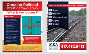 Infographic Design by Annie Creative Service for Michigan Railroads Association | Design #14830707
