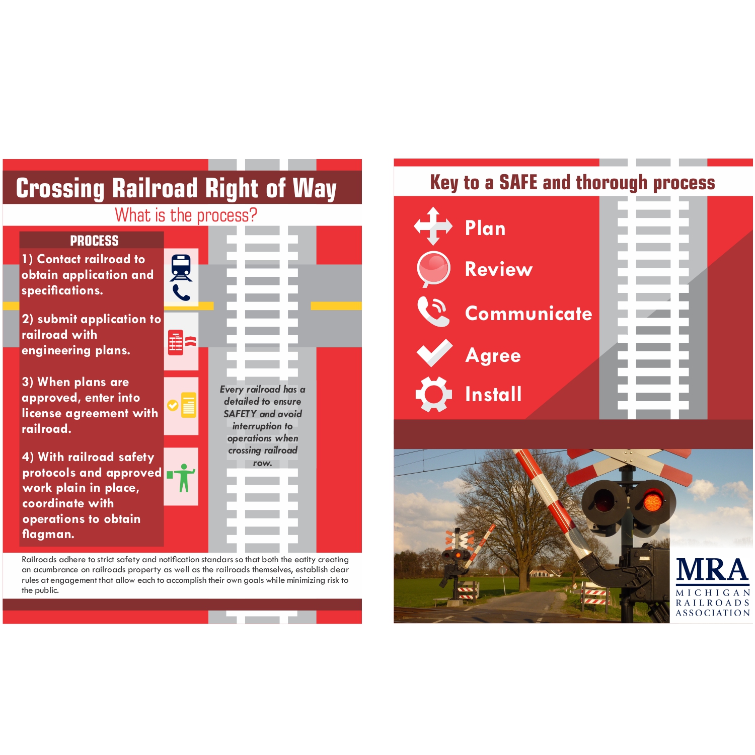 Infografik-Design von sduqueq für Michigan Railroads Association | Design #14839624