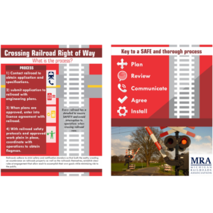 Infographic Design by sduqueq for Michigan Railroads Association | Design #14839624