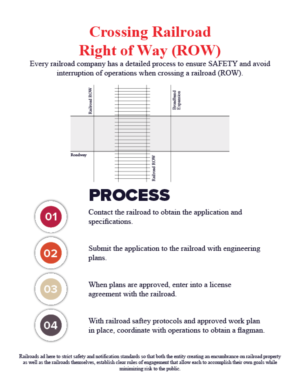 Infographic Design by cjacobneel for Michigan Railroads Association | Design: #14860780