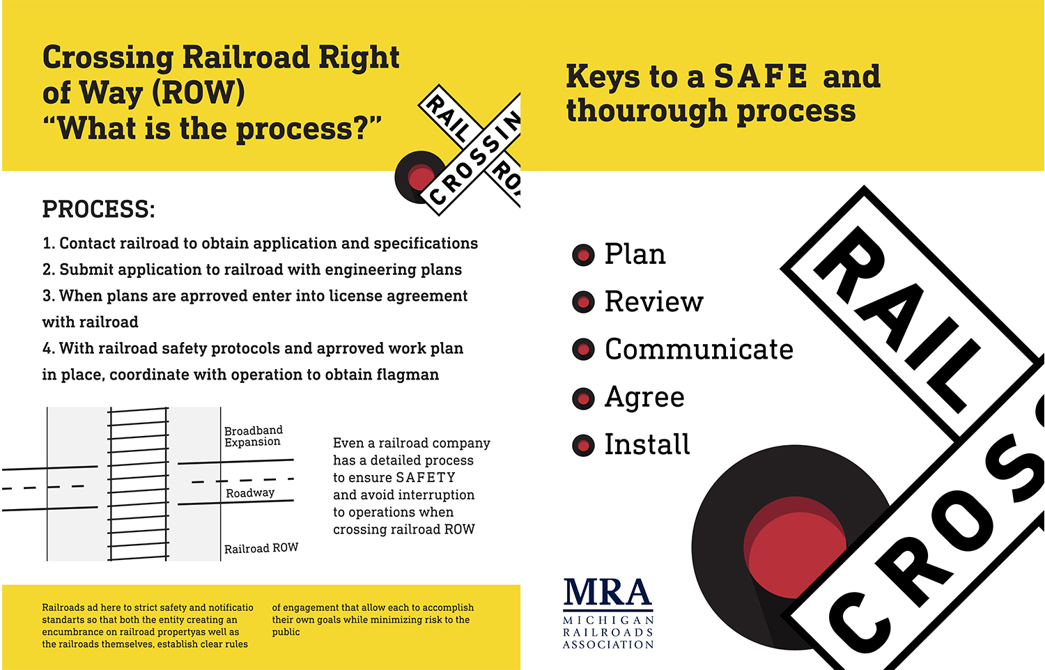 Diseño Infográfico por Stock and Go para Michigan Railroads Association | Diseño #14852230