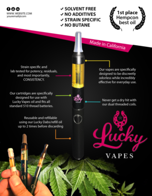 Magazine Design by Gfx.26™ for Lucky Products | Design: #14105817