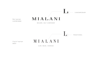 Logo Design by Brandock