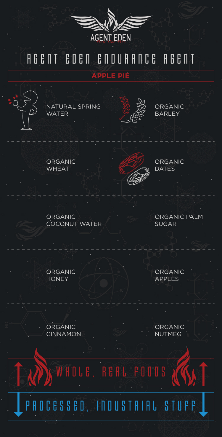 Diseño Gráfico por Impressive Sol para este proyecto | Diseño #14185643