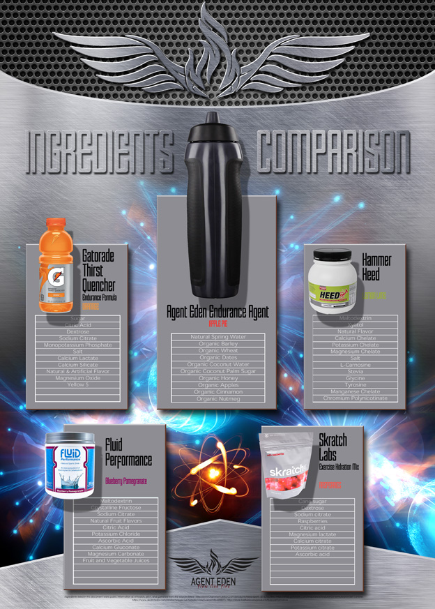 Design Graphique par juanjoseolivieri pour ce projet | Design #14146676