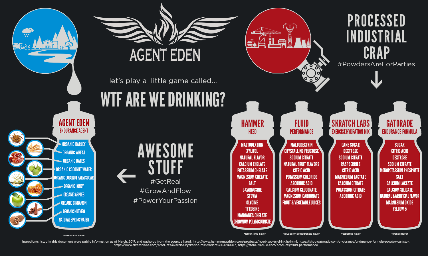 Graphic Design by SpicyT for this project | Design: #14188103