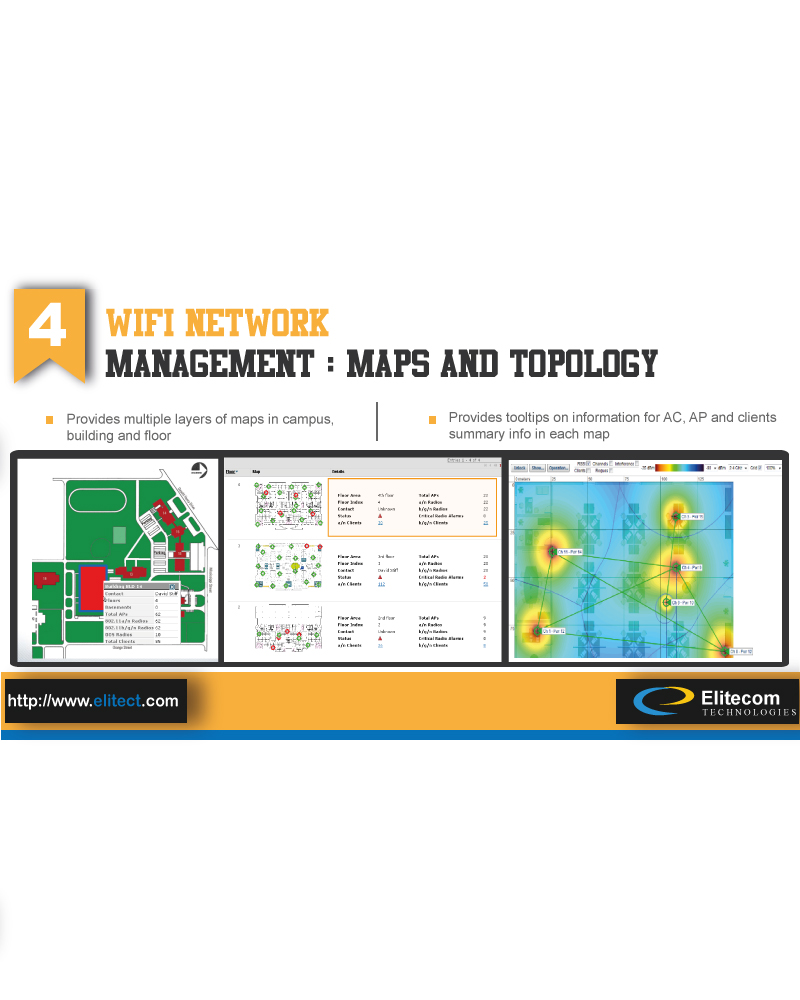 PowerPoint Design by ARTMD for Redlane Solutions, Inc. | Design #2508882