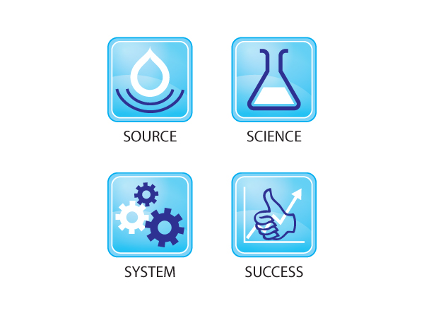 Icon Design by C Corner for this project | Design #557777