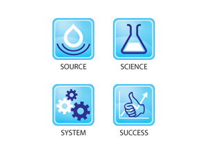 Icon Design by C Corner