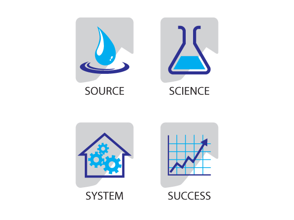 Icon Design by C Corner for this project | Design #558959