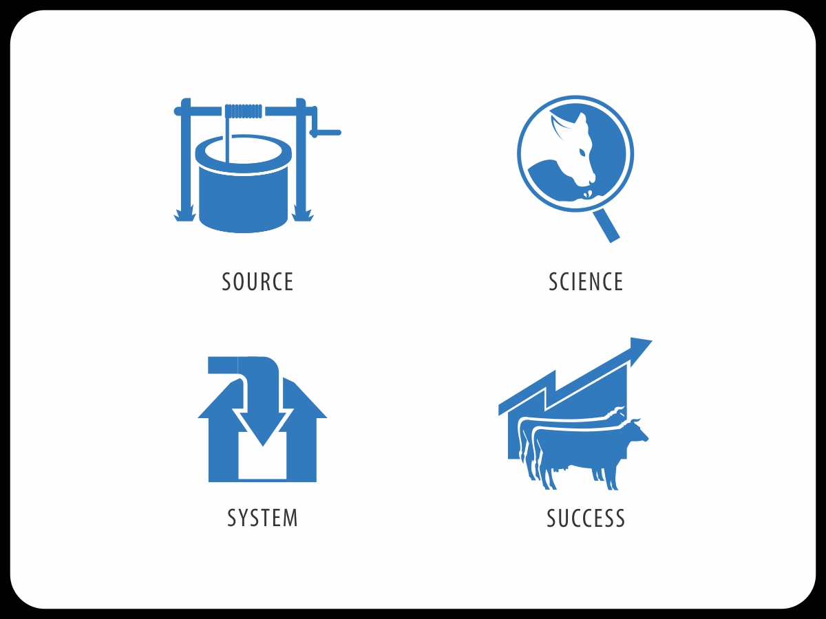 Icon Design by denuj for this project | Design #559644