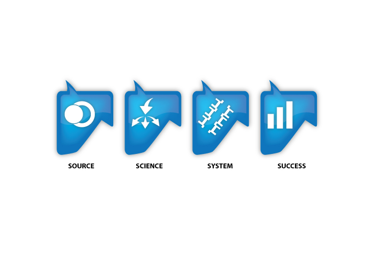 Icon Design by Mokora for this project | Design #556879