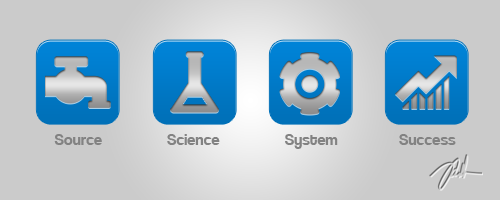 Icon Design by Ridho for this project | Design #557832
