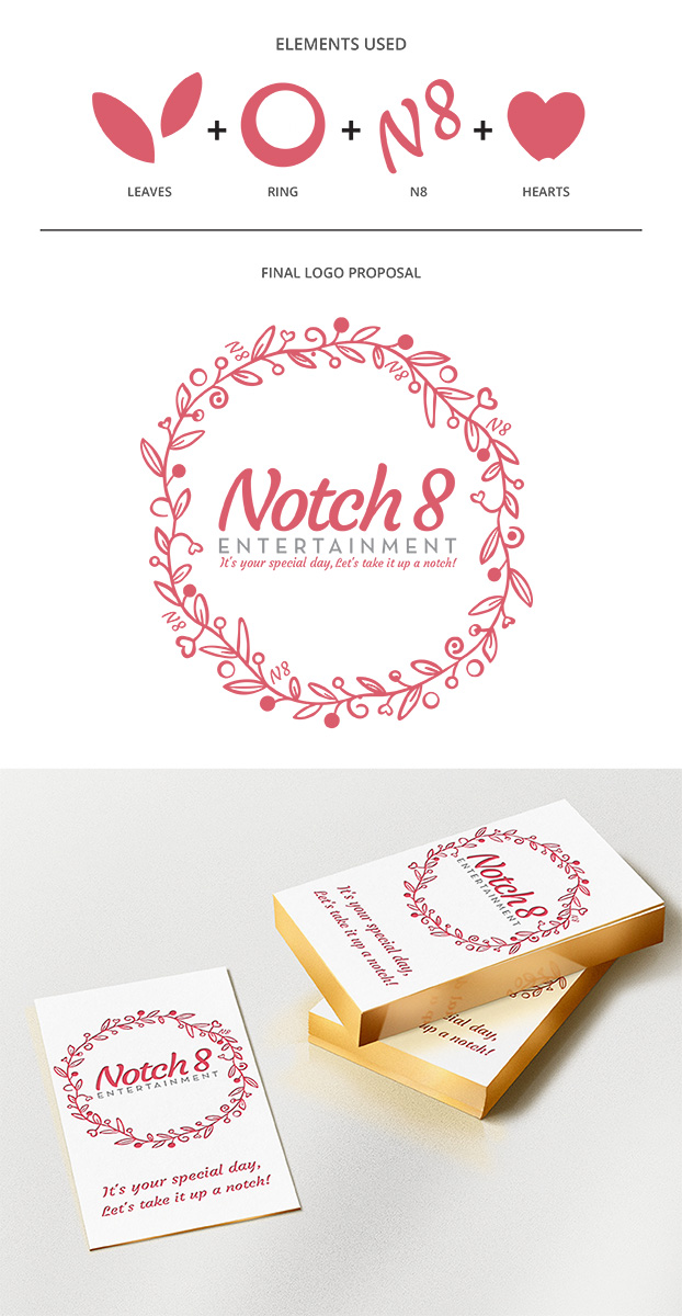 Diseño de Logo por Fk_Design para este proyecto | Diseño #14260712