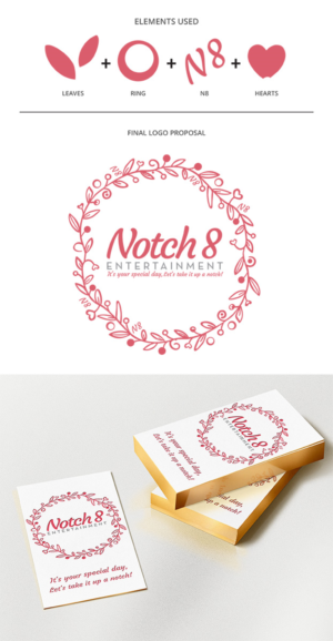 Logo Design by Fk_Design for this project | Design: #14260712