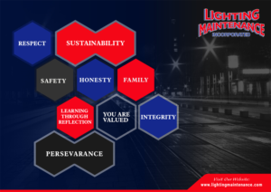 Web Design by Expert Designer for Lighting Maintenance Inc | Design #14176935