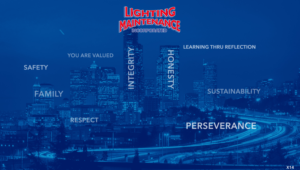 Web Design par pb pour Lighting Maintenance Inc | Design : #14177577