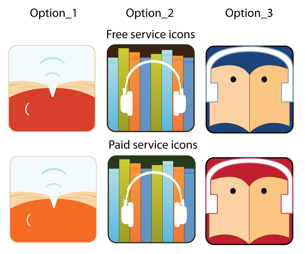 Icon Design by Aasavari for this project | Design #2540617