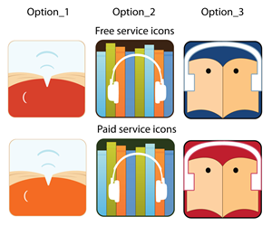 Icon Design by Aasavari