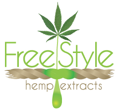 Logo-Design von Frank Brittner Graphics für Dose of Nature | Design #14215465