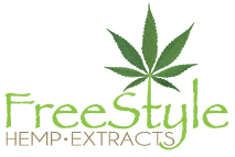 Logo Design by Frank Brittner Graphics for Dose of Nature | Design #14215474