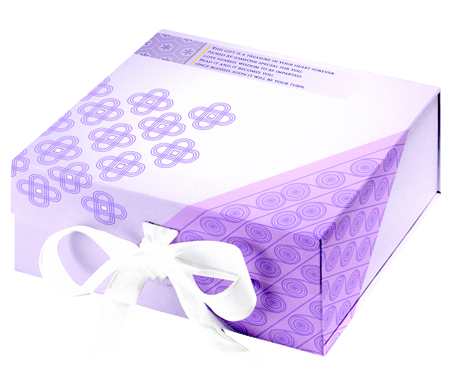 Packaging Design by SAI DESIGNS for this project | Design #14424899