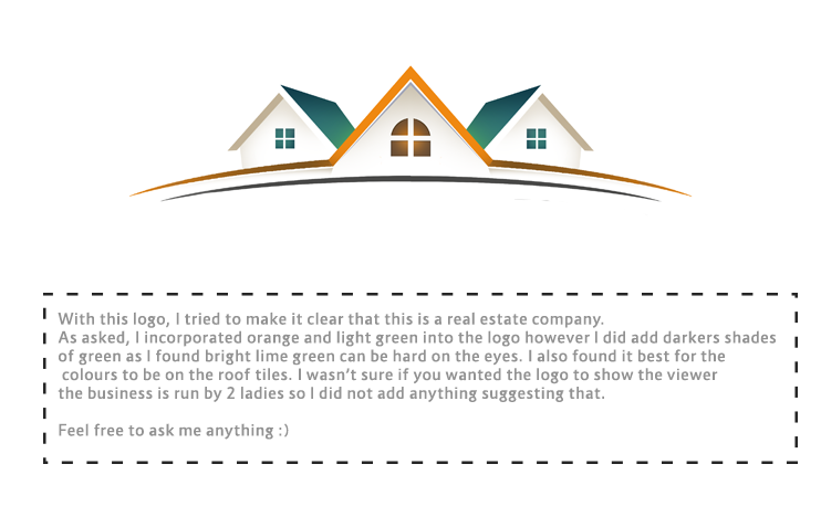 Logo Design by quachystuff for All About Real Estate | Design #14283701