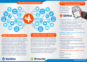 Flyer Design by SAI DESIGNS for this project | Design: #14312675