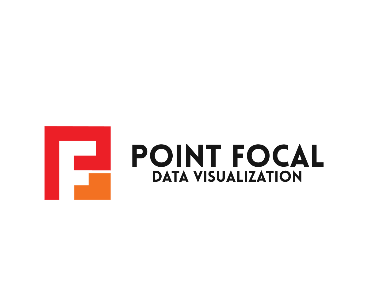 Logo Design by Shank for Point Focal | Design #14397837