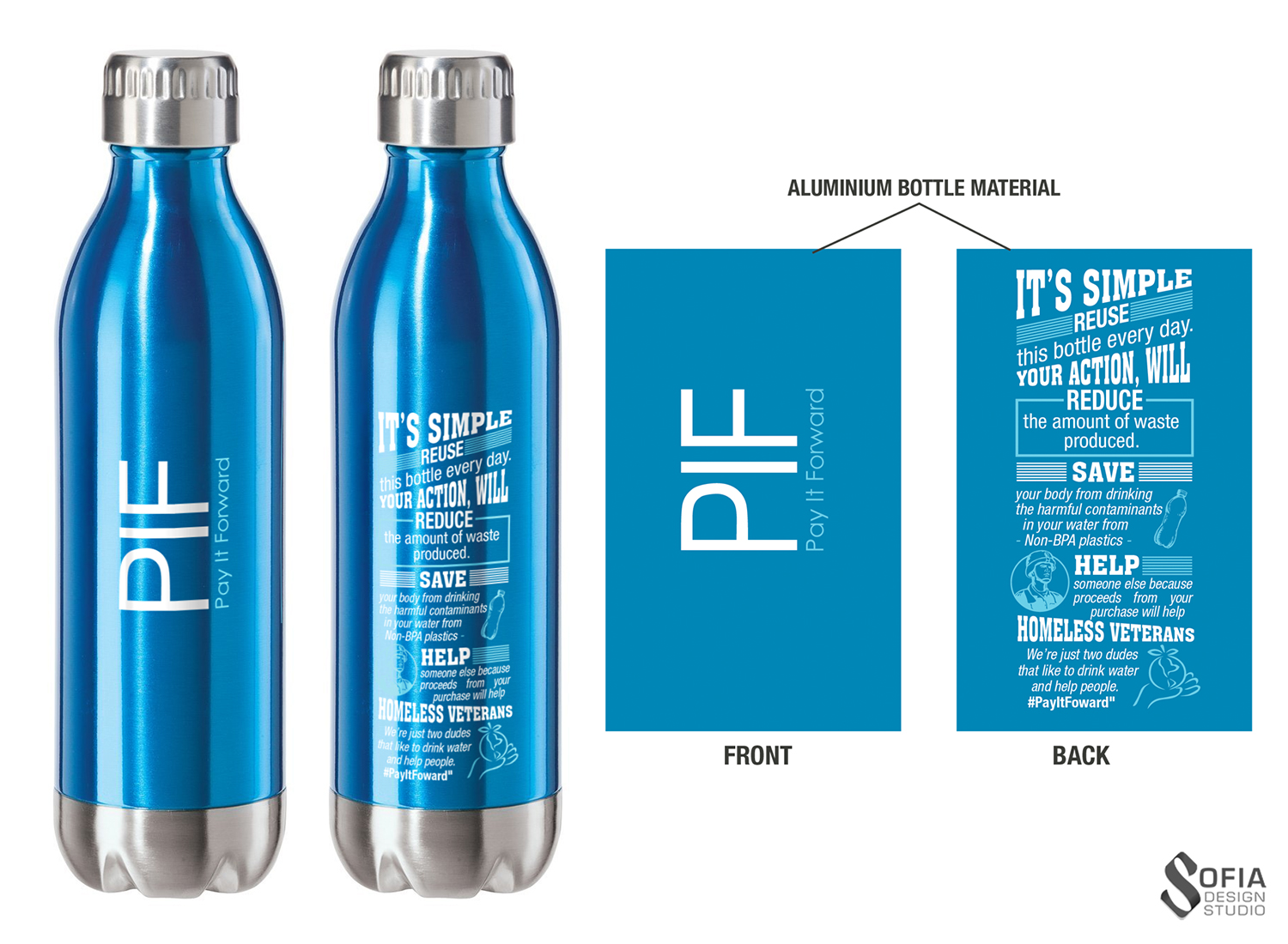 Packaging Design by SofiaDesignStudio for this project | Design #14355817