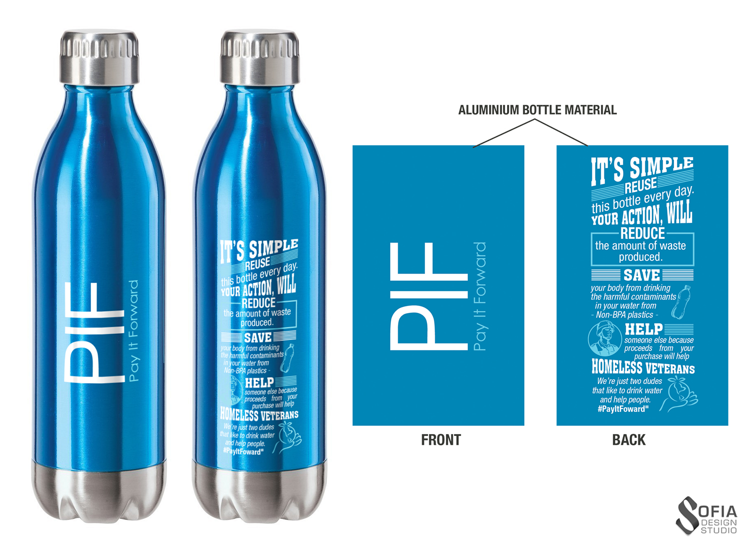 Packaging Design by SofiaDesignStudio for this project | Design #14356678