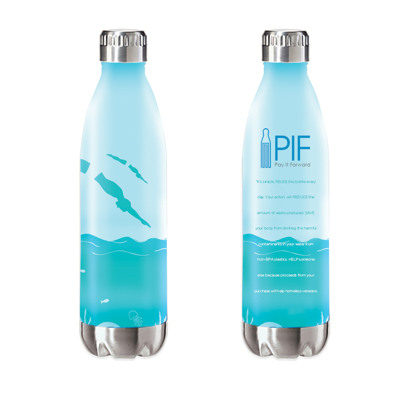 Packaging Design by arunchakks for this project | Design #14342485