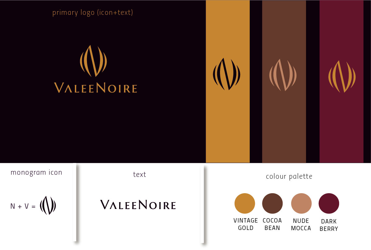 Logo Design by Birdcage for this project | Design #14316336