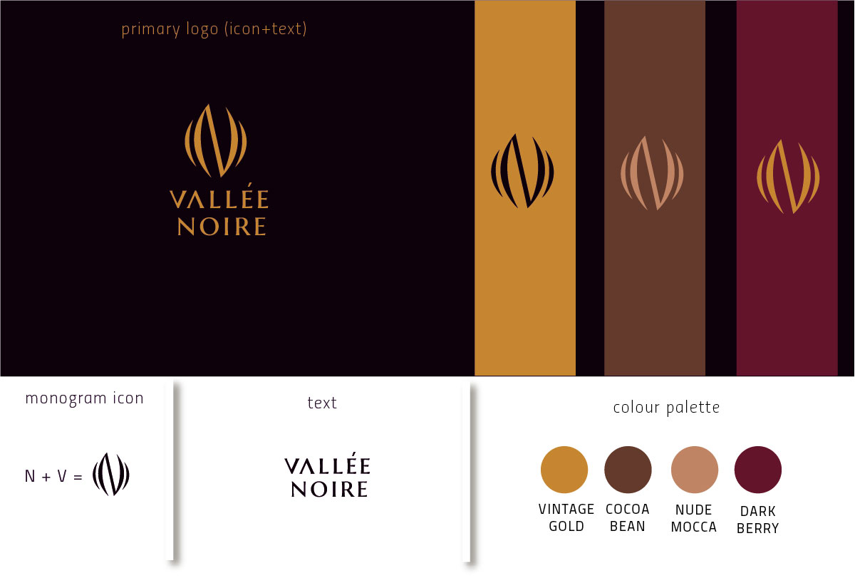 Logo Design by Birdcage for this project | Design #14326164