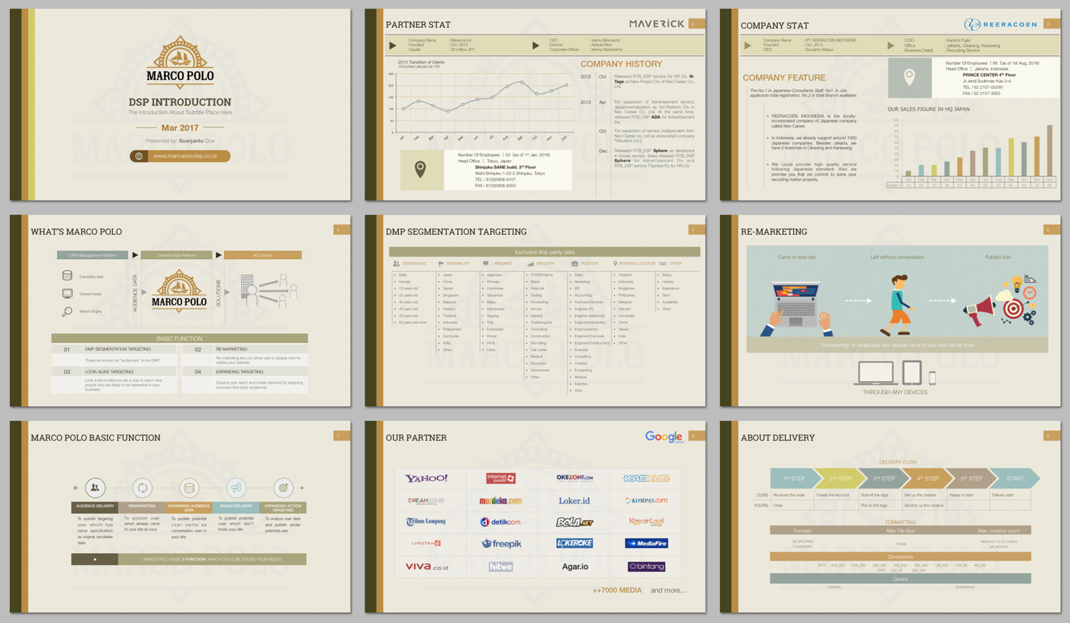 PowerPoint Design by agdesign for this project | Design #14271618