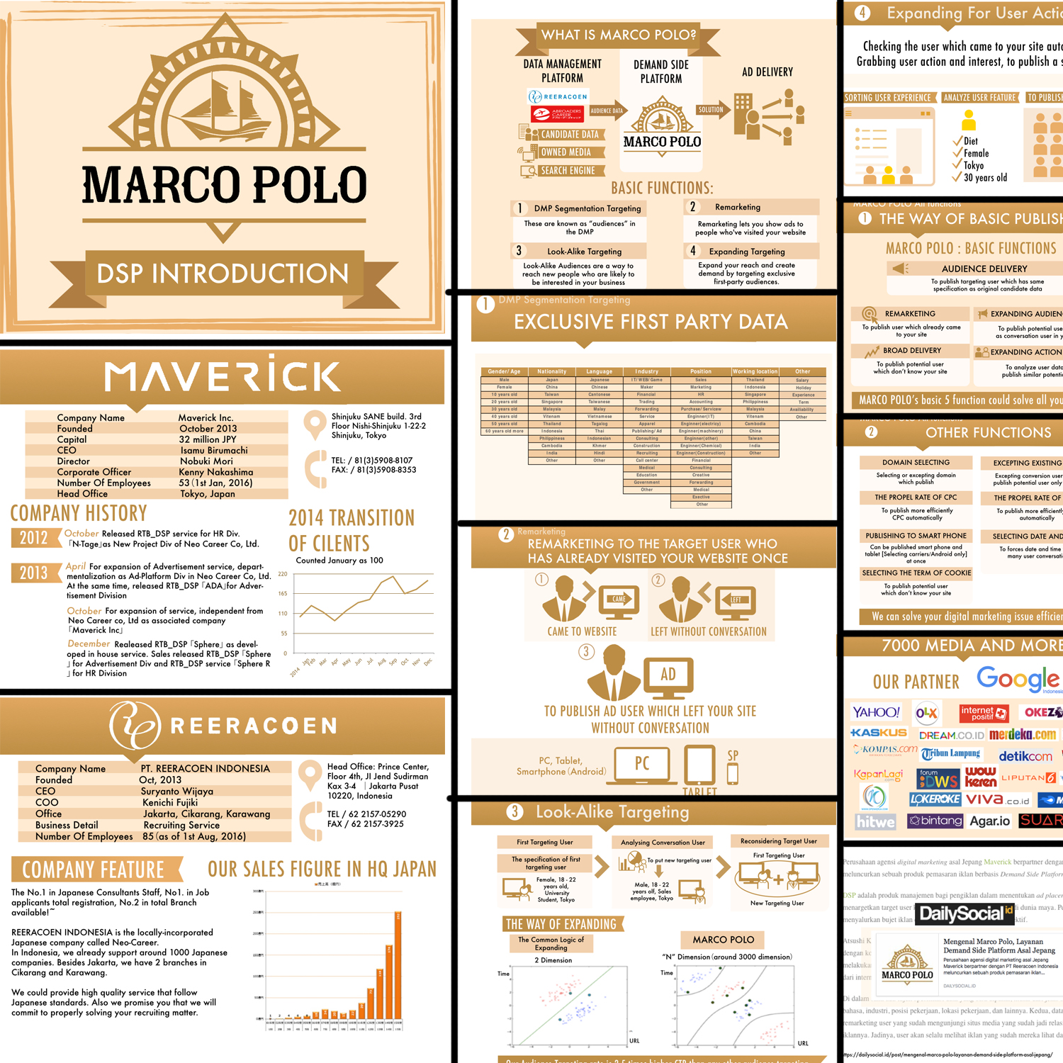 PowerPoint-Design von keemacreates für dieses Projekt | Design #14417233