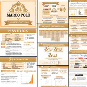 PowerPoint Design by keemacreates