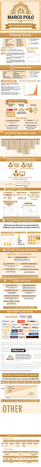 PowerPoint Design by keemacreates for this project | Design: #14429892