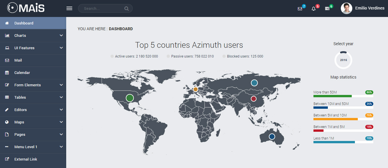 Diseño Web por Pixel Story para este proyecto | Diseño #14266895